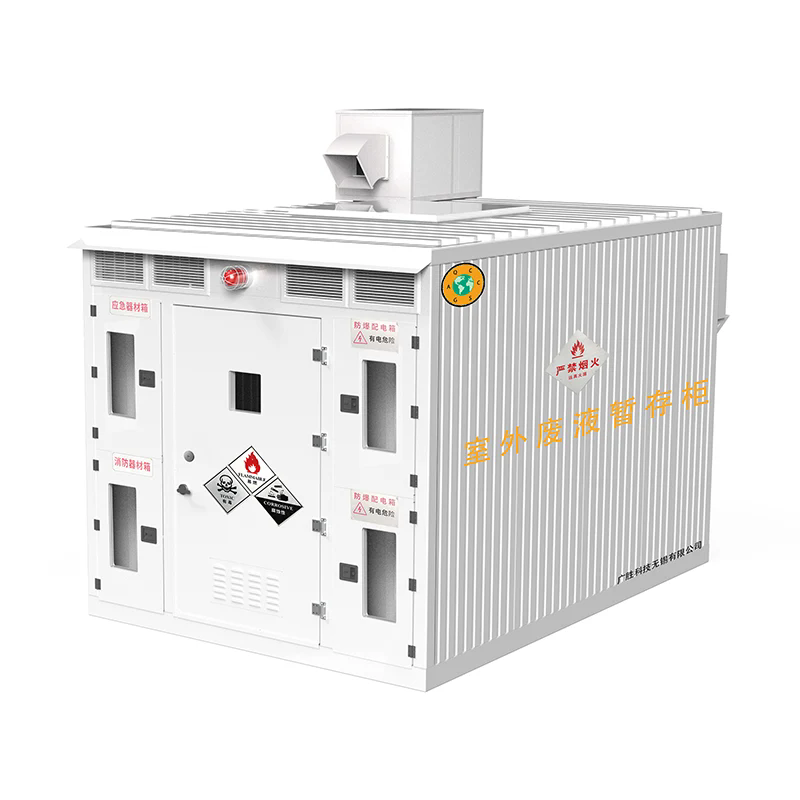 Ano ang Ginagawang Isang Smart Storage Solution ang Mga Container Warehouse Ngayon?