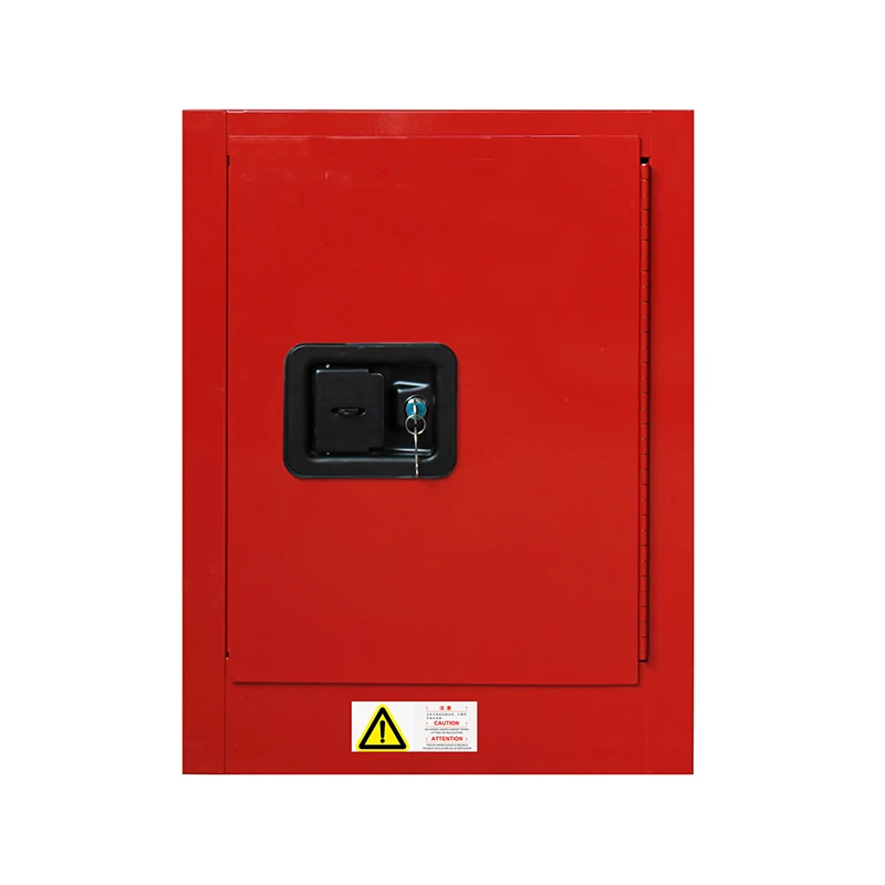 Bakit Mahalaga ang Nasusunog na Chemical Safety Storage Cabinets para sa Modernong Industriya?